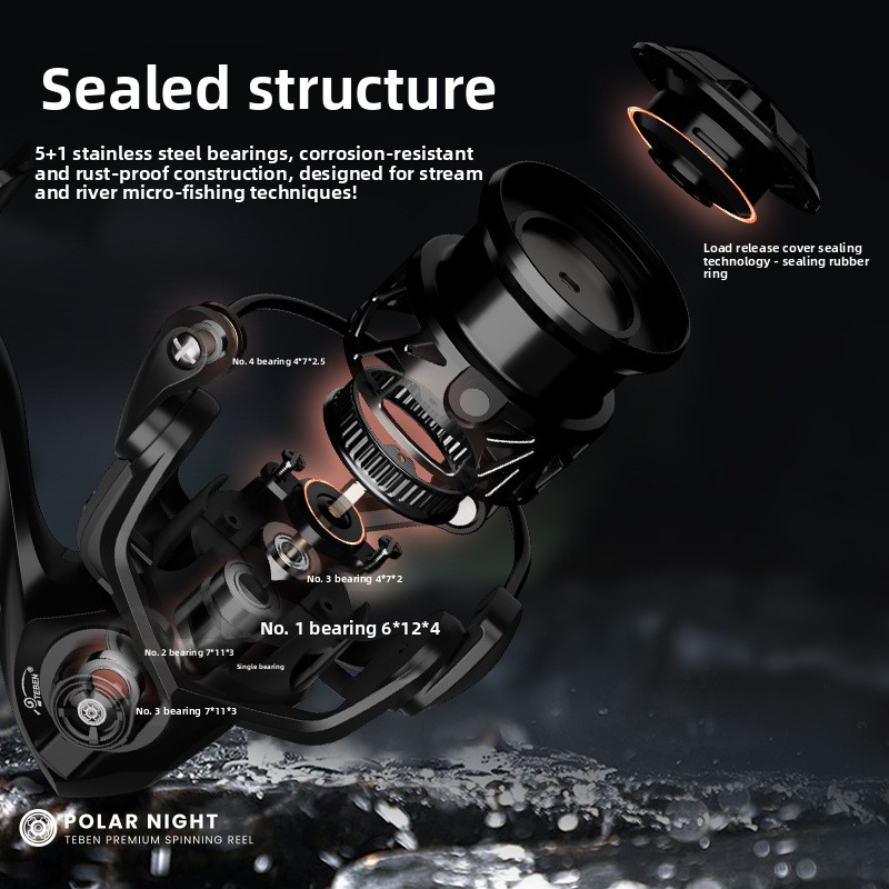 Piscifun 超軽量カーボン製スピニングリール 115g - Kastking Reel Zephyr のレビューと価格