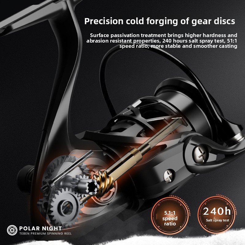 Piscifun 超軽量カーボン製スピニングリール 115g - Kastking Reel Zephyr のレビューと価格